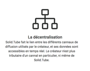 Capture d'écran de https://solid.tube/solidtube